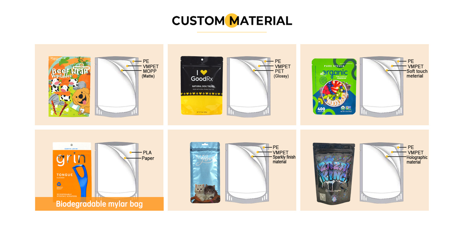 coffee bag material