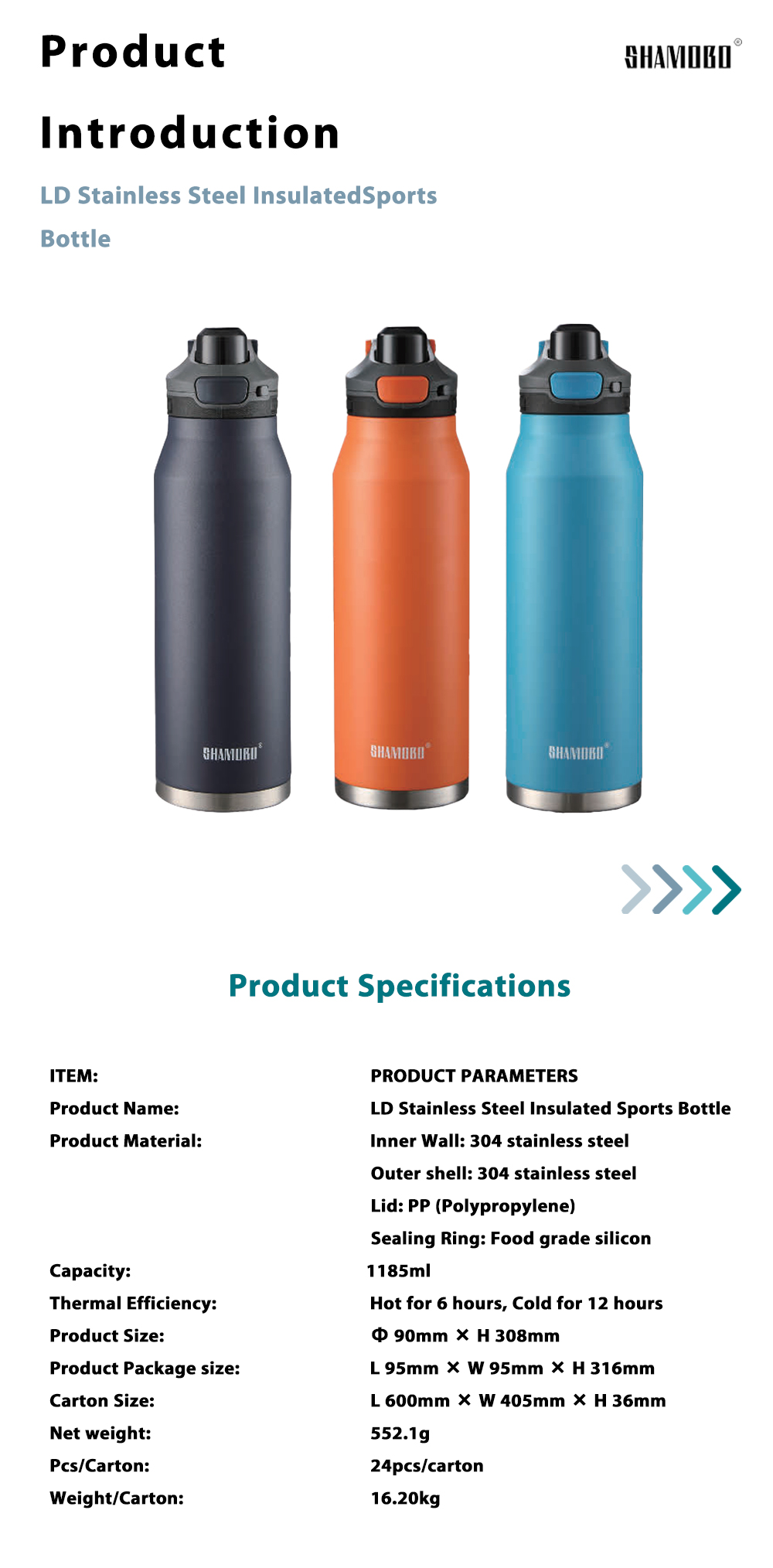 LDStainless Steel Insulated Sports Bottle x