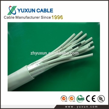 16 core coaxial cable BT3002 Telecom cable