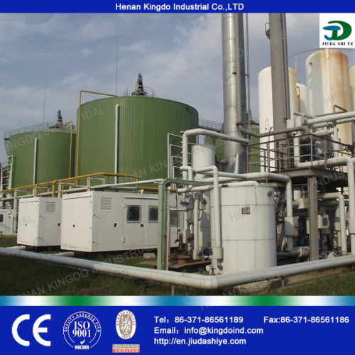 Waste Recycle Use Biogas Project, Industrial Type Use Wastewater to Produce Biogas, Factory Wastewater Treatment Biogas Project