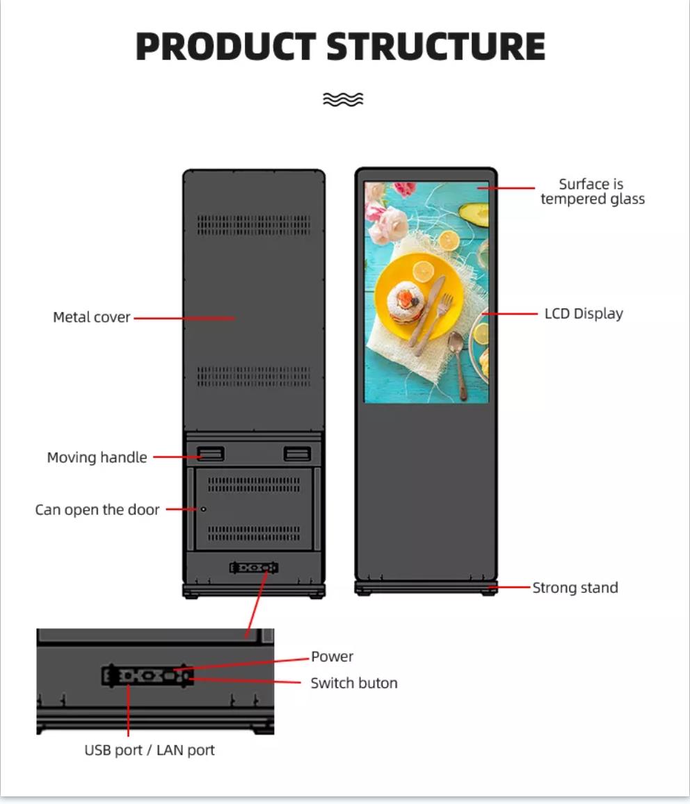 Kiosk Display Screen