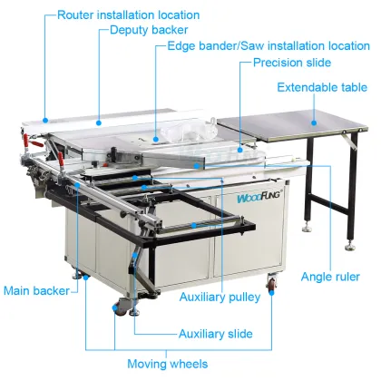 Wood Table Saw Machine for Panel Saw of Wood Based Panels