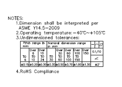 Jumper For DIN Rail Terminal Blocks