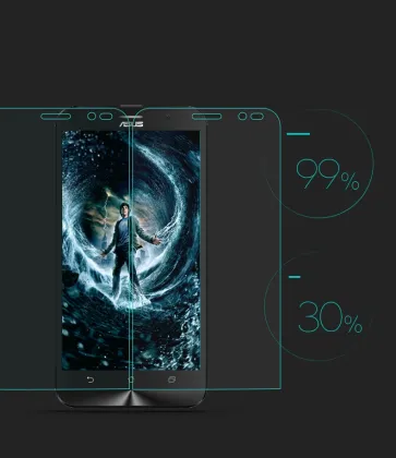 HUYSHE Mobile Phone Anti-broken Tempered Glass Screen Protector for ASUS Zenfone go zb55