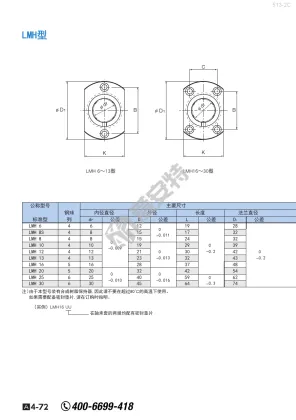 THK Zone Linear Bearing for CNC