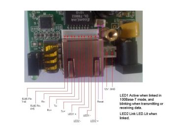 Hi3512 Cpu Build-in Sd Card Slot Oem Camera Module Support H.264 Main Profile Video Coding