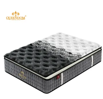 Household memory foam spring mattress