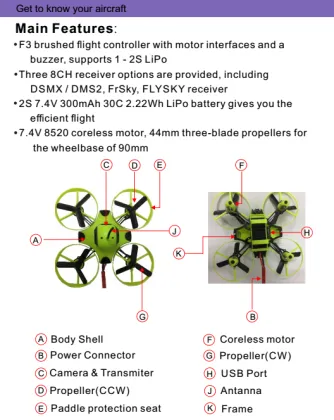 Camera Drone FPV Indoor Micro RC Waterproof Quadcopter