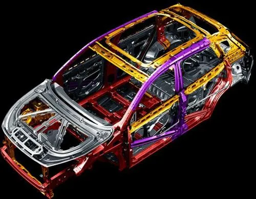 Auto ABC column mould