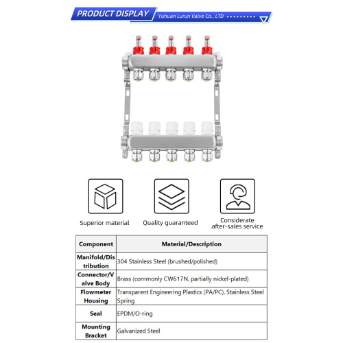 Coletor de piso radiante SS304 de aço inoxidável