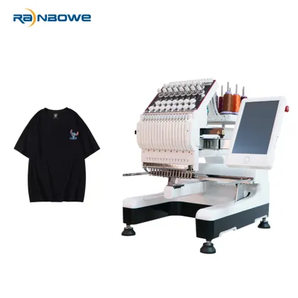 Brother Computerized Sewing, Embroidery, and Label Machine Patterns