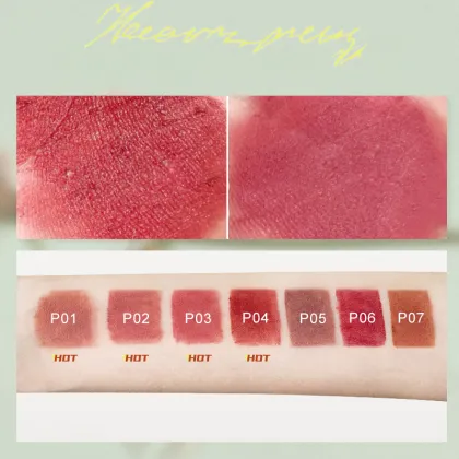 Thin and foggy lip mud