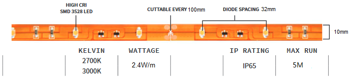 3528 30leds