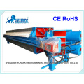 High Output Round Filter Press for Clay