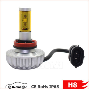 Wholesales Car Accessories Fog Light automatic headlight kit