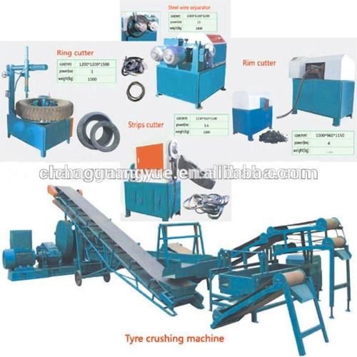 Waste tyre to Rubber powder production line