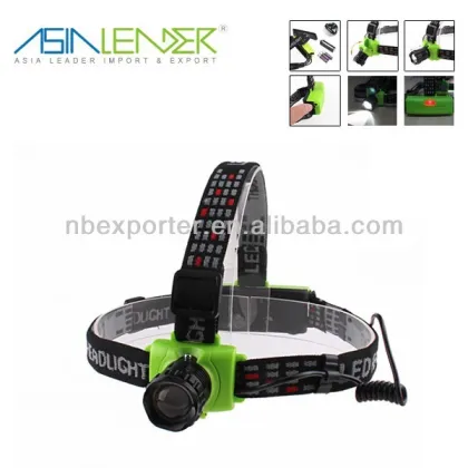 Zoomable CREE XPE LED Headlamp with indicator light