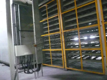 gypsum board equipment