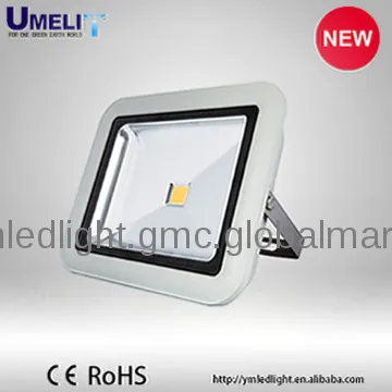 flood light covers