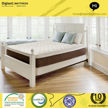 Cal King 12 Inch Euro Box Top Hybrid Memory Foam and Spring Mattress