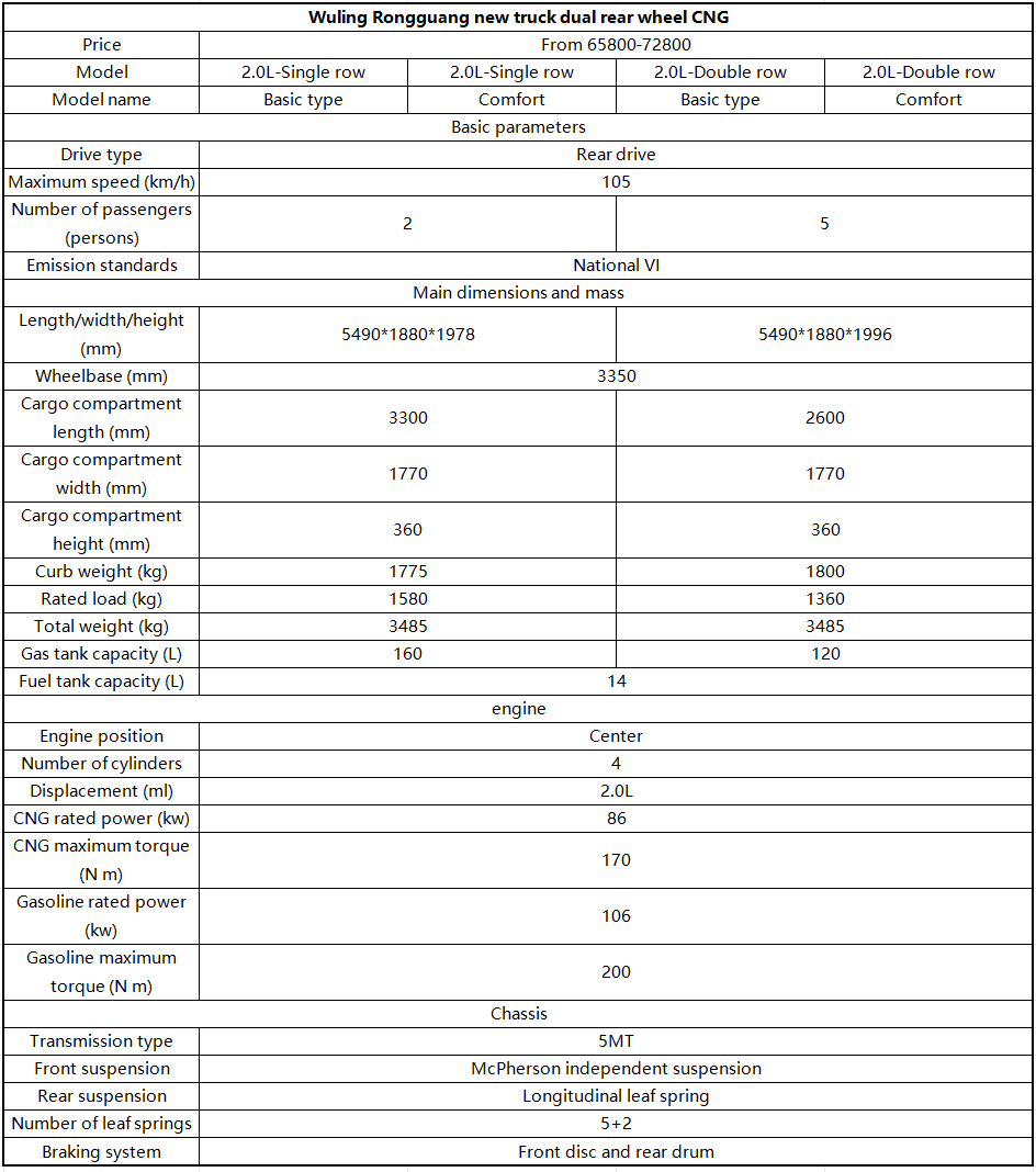 Wuling Rongguang new card dual rear wheels