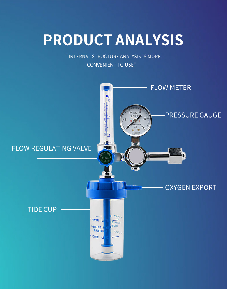 cga540 adjustable oxigen flow meter