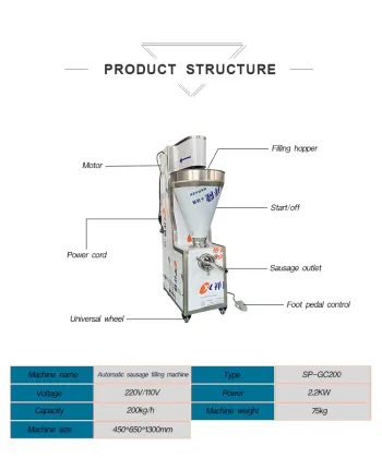 Commercial Sausage Machine: Sausage Filler Salami Stuffing Machine