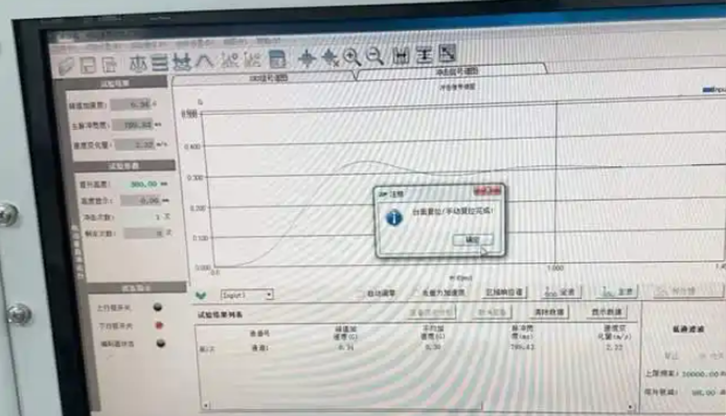Precision Simulation and Scientific Validation: Huachen Heyi Impact Testing System Successfully Installed at Customer Site
