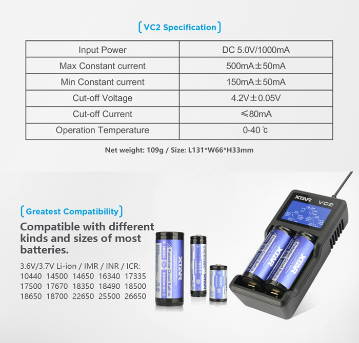 XTAR VC2 USB Battery Charger