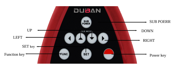 Sound Level Meter 08