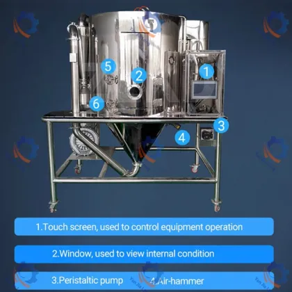 famous brand industrial spray dryer machine
