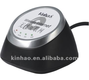 KL928 Cable Holder with WiFi