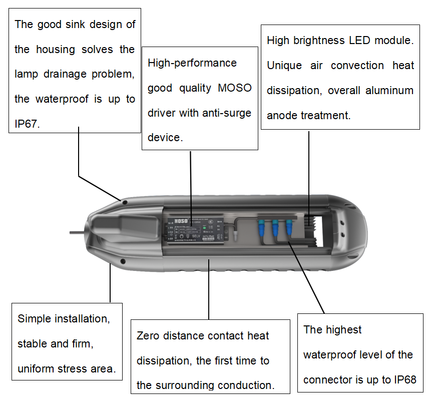  LED Street Light