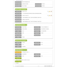 Masgiau - Data Mewnforio yr Unol Daleithiau