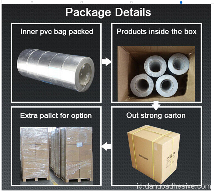 Pita perekat aluminium foil untuk penyegelan sambungan