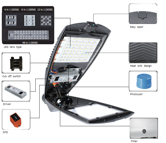 Led Street Light 1601 4