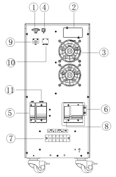 10KVA Online UPS