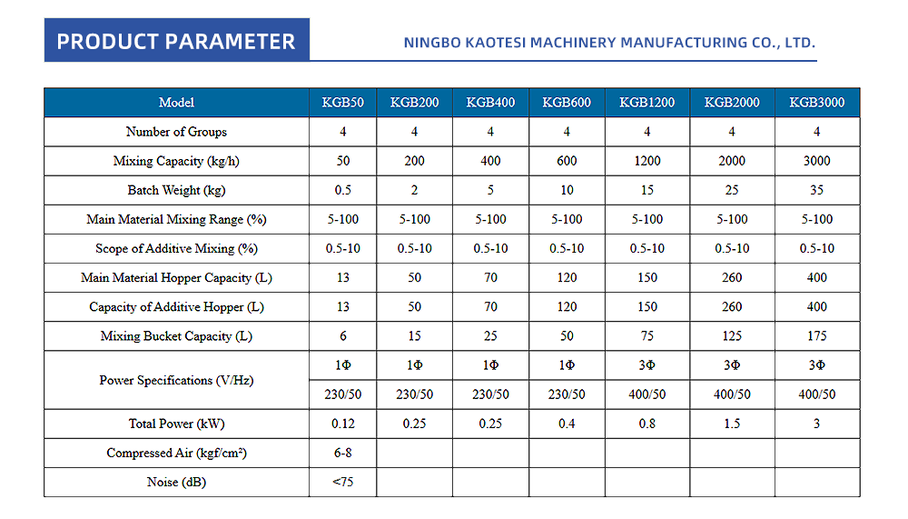 28-Weighing-Mixer_02