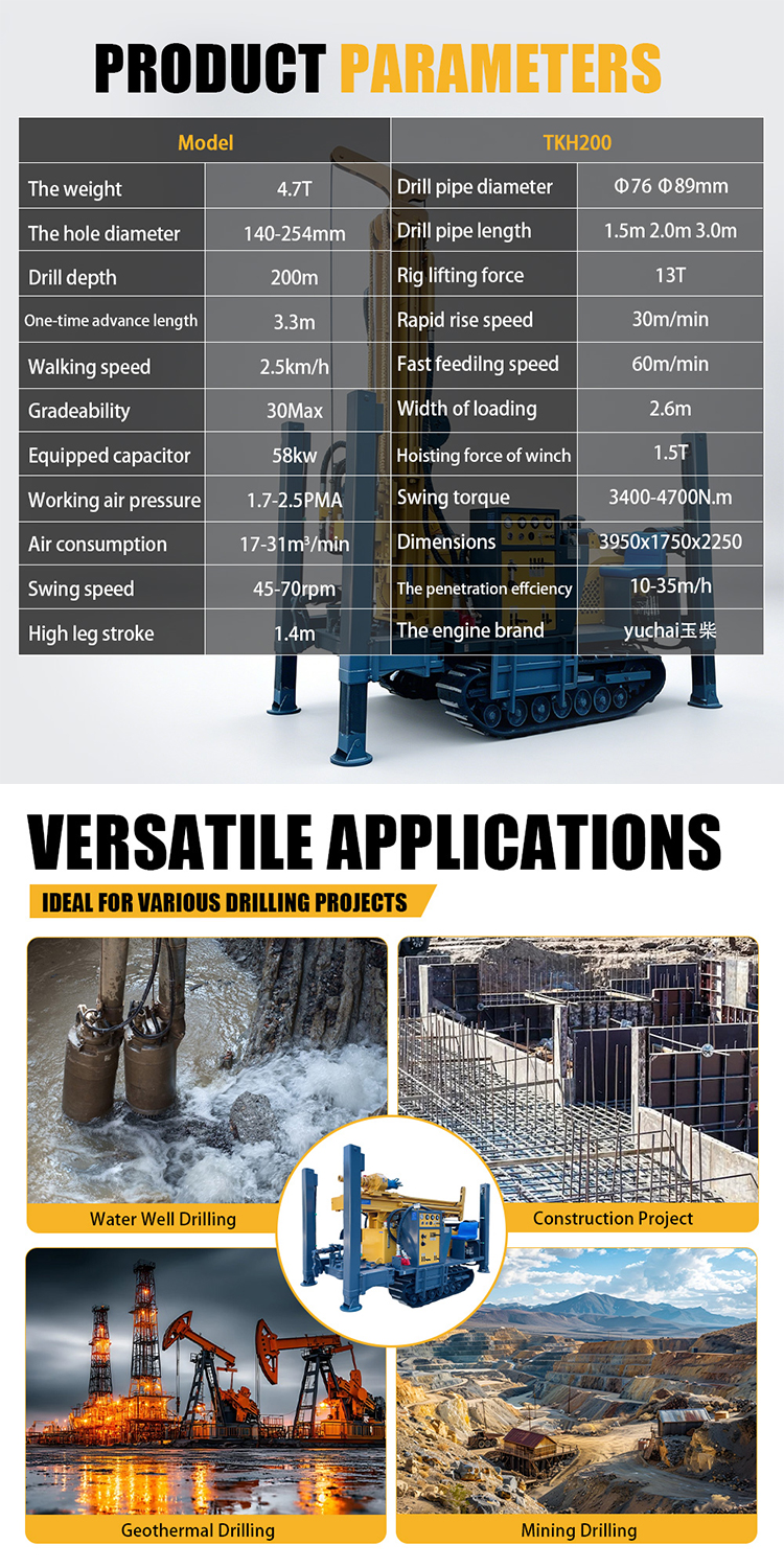 TKH200 Water Well Drilling Rig(12)