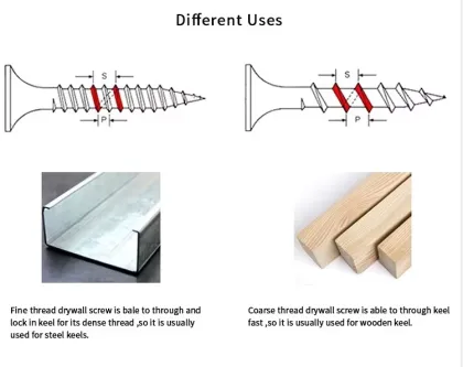 Drywall Screw Phillips drywall tapping screw