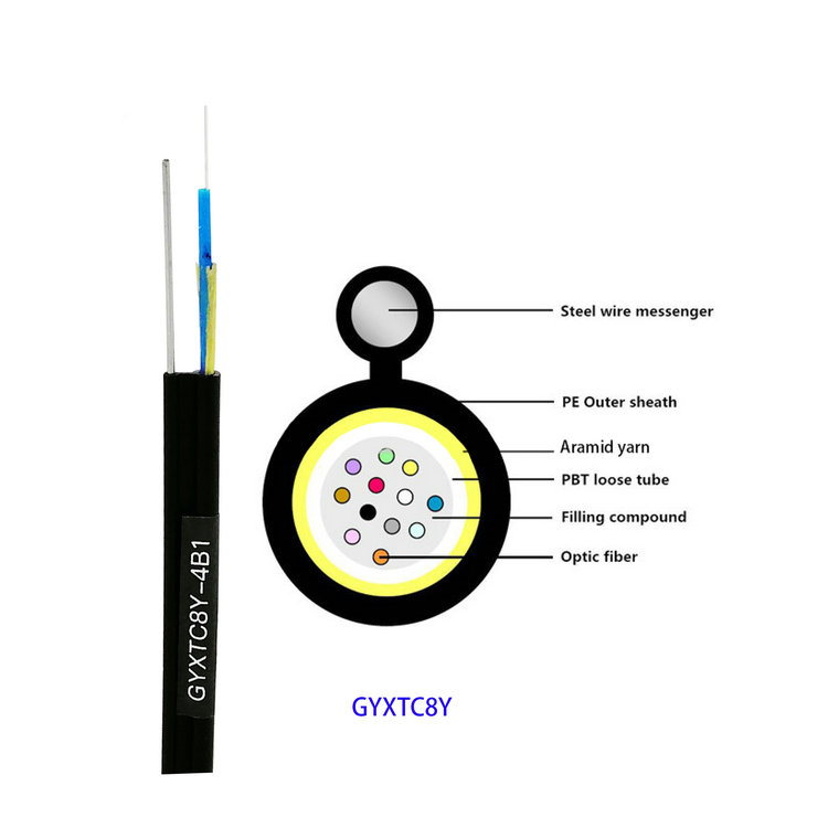 8 core multimode fibre optic cable