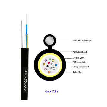 Figure 8 Aerial Fiber Optic Cable 1 km fiber optic 4 6 core ofc cable price Factory