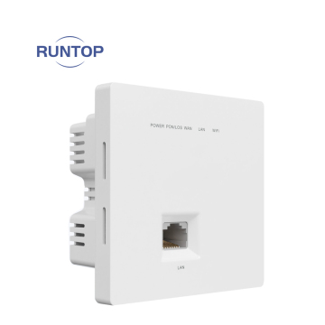 86mm Faceplate 1GE WiFi 4 XPON ONU
