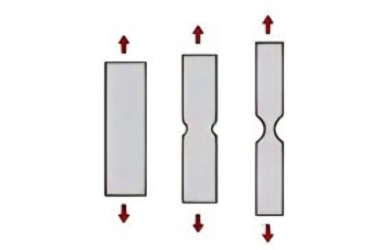Elongation at break1