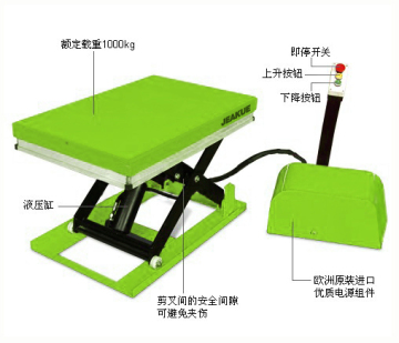 Double fork hydraulic truck
