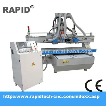 CE standard!! cnc guitar making machine