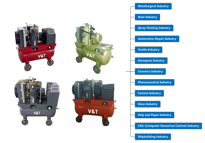 variable speed air compressors