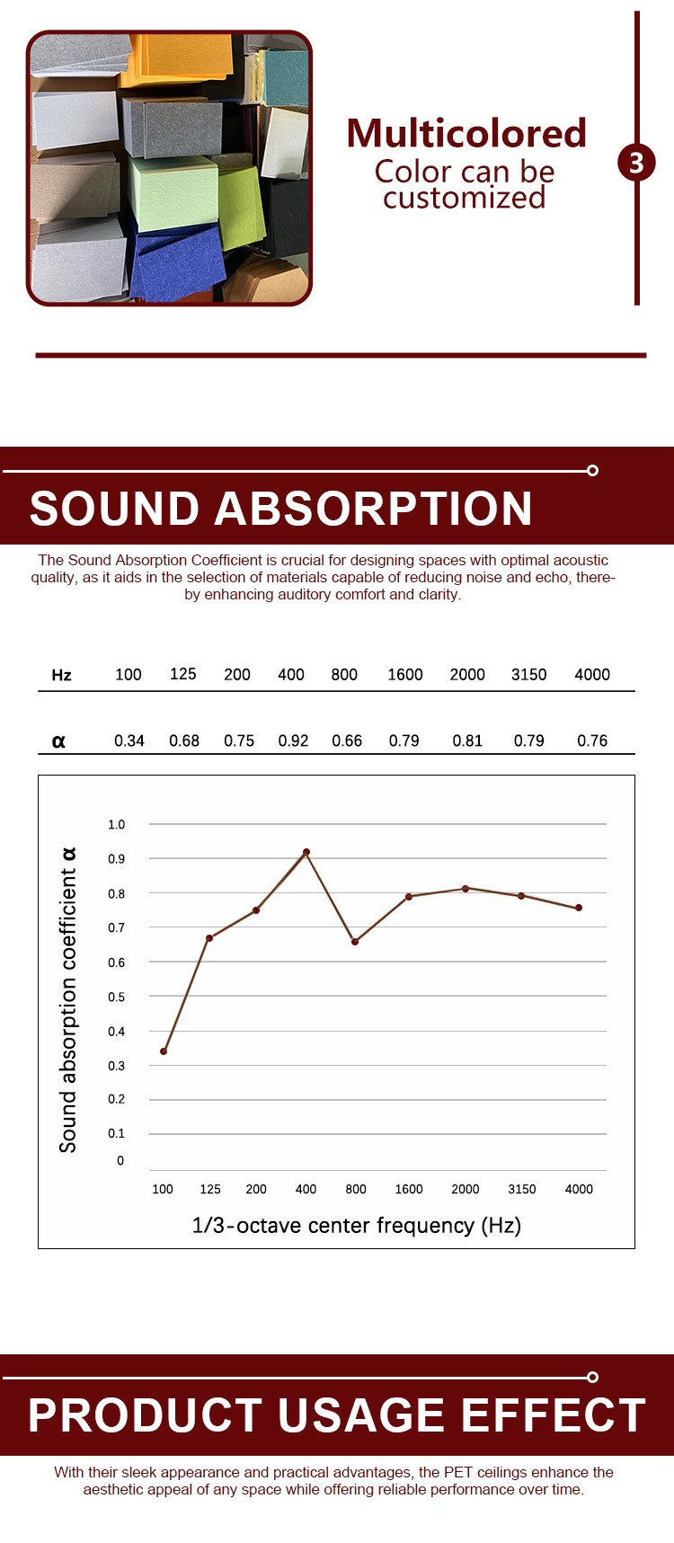 3Polyester Fiber Acoustic Ceiling
