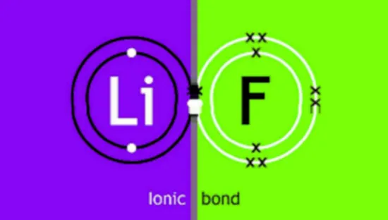 lithium tetraborate lithium fluoride flux