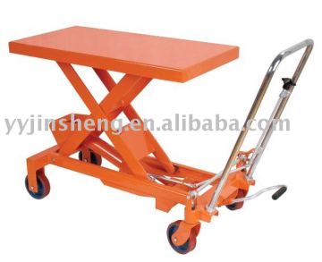 hand-hydraulic lift & tilt table truck